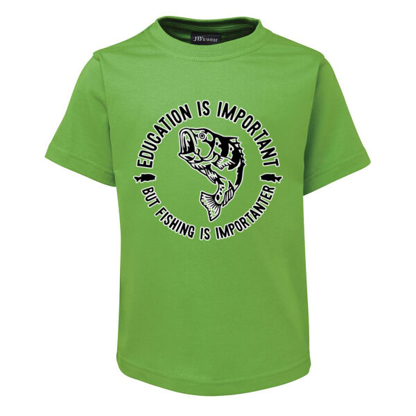 Education is Important Thumbnail